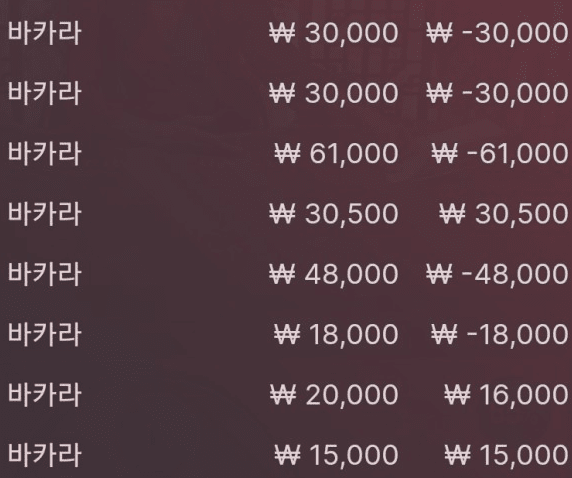 돈 따러 들어왔는데 돈 다 뺏기고 있네(0)