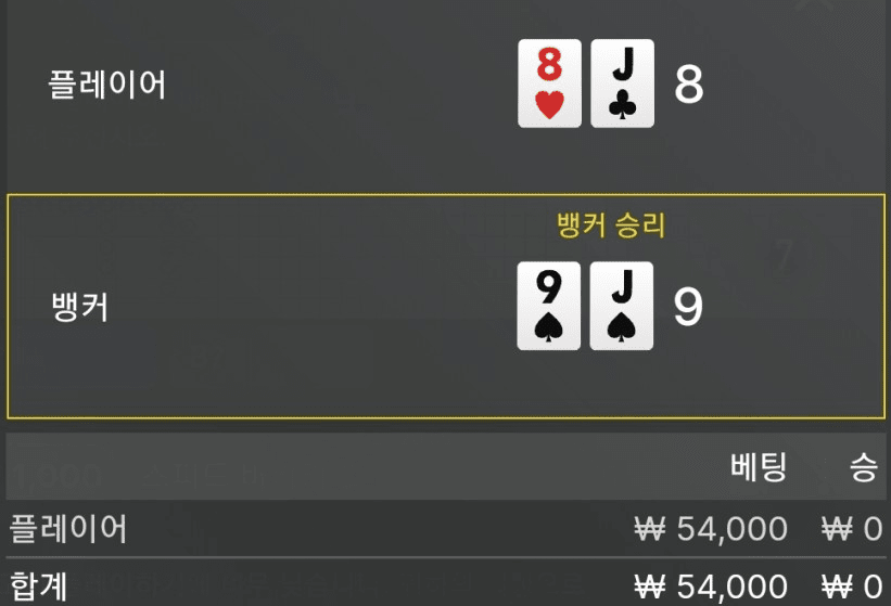 어휴 아침부터 짜증나네(0)