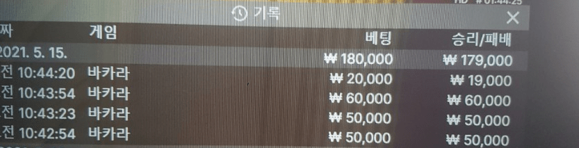 연승 승률 둘 다 좋았네요~(0)