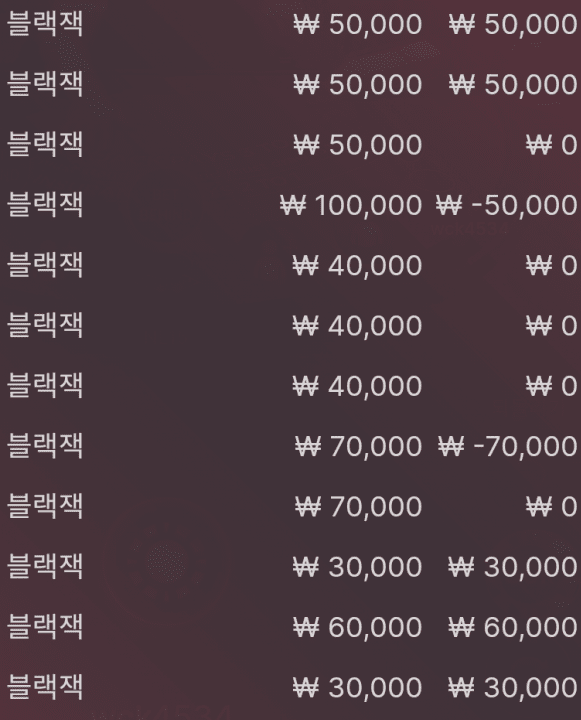 바카라 질려서 블랙잭으로(0)