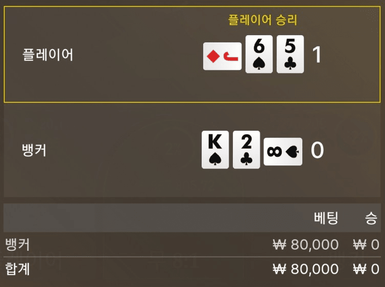 뒷발이 무슨 이러냐 ㅋㅋㅋㅋ(0)