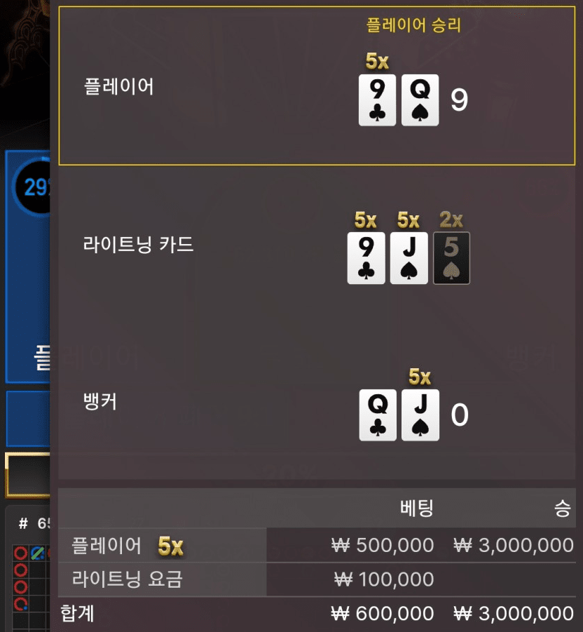 라이트닝은 조마조마하네(0)