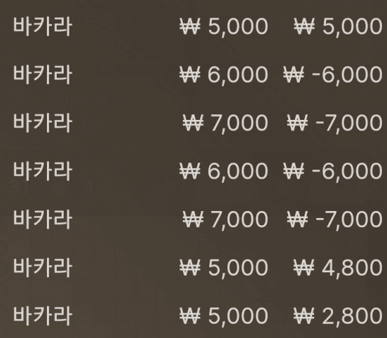 은근슬쩍 김뿡님 이벤트 참여하기(0)