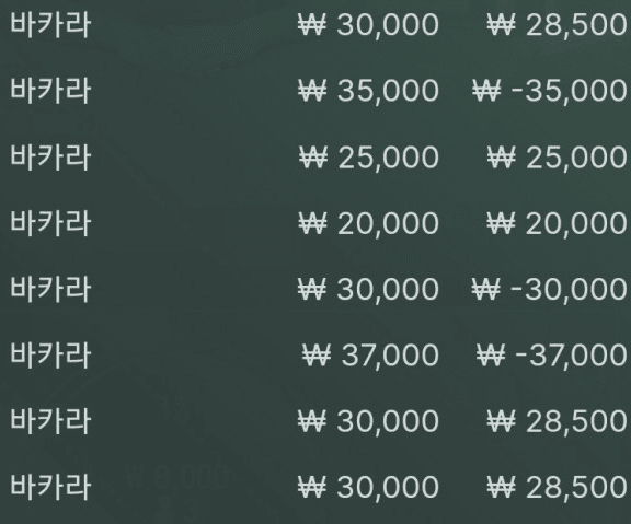 뇌정지와서 스톱ㅜㅜ(0)
