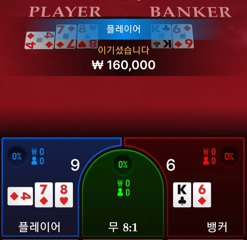 이거거든~! ㅎㅎ(0)