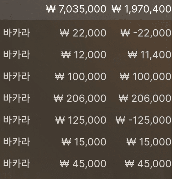 새벽에 바카라 여기서 마무리(0)