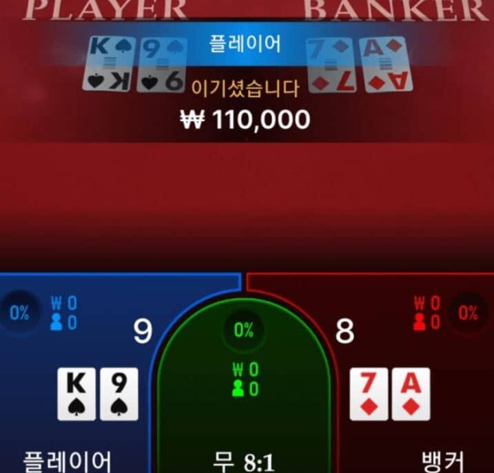 운 좋게 1차이로 이겼네요ㅋㅋㅋㅋ(0)