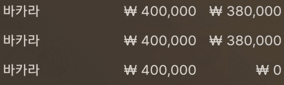 아쉽게 3연승 실패.....ㅠㅠ(0)