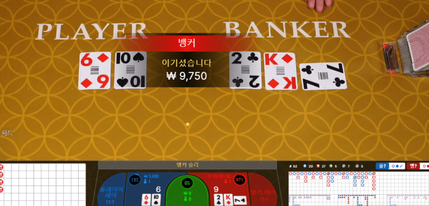 소액으로 시작하자마자 뱅줄 타고있네^^(0)