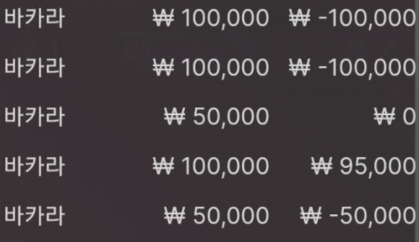 번개 어렵다(0)