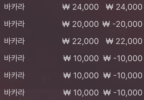 시작부터 망해서(0)