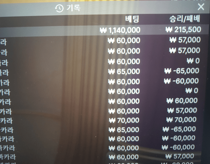 고생했다 그만  스톱(0)