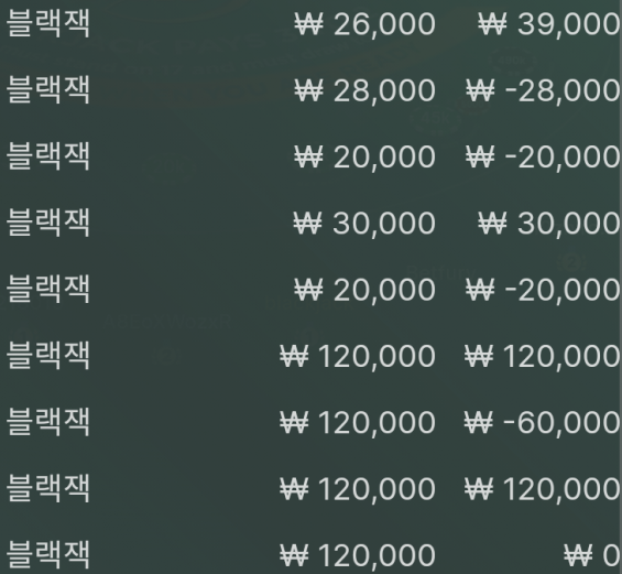 블랙잭 맛 좋다(0)