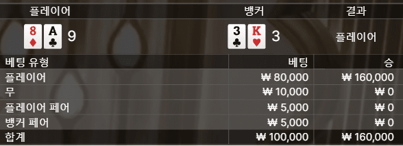 사이드벳 다 놓쳤네(0)