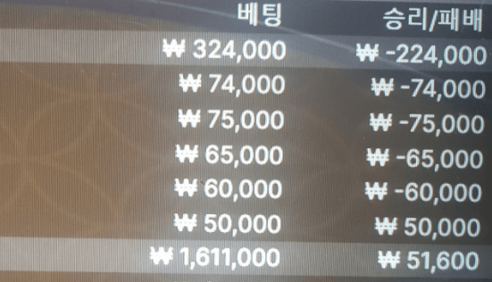 날바뀌니까 바로 죽네..(0)