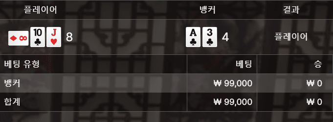 시작부터 기운이 안 좋네요(0)