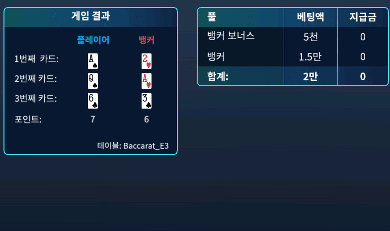 재미로 해봤는데 기분만 상함(0)