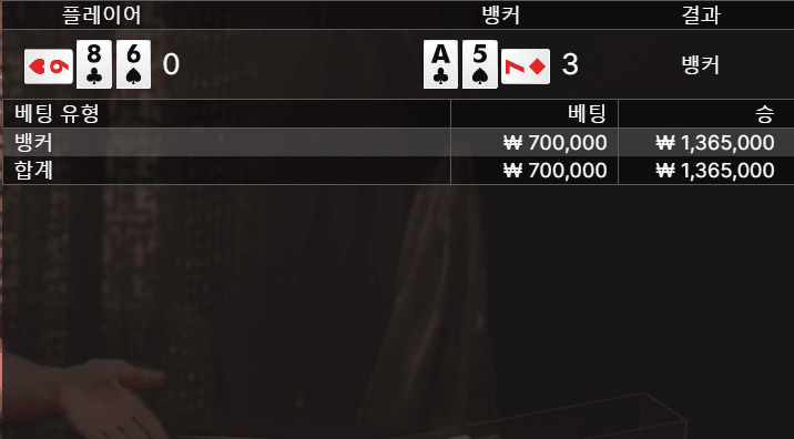 두방 씨게 먹고 런(0)