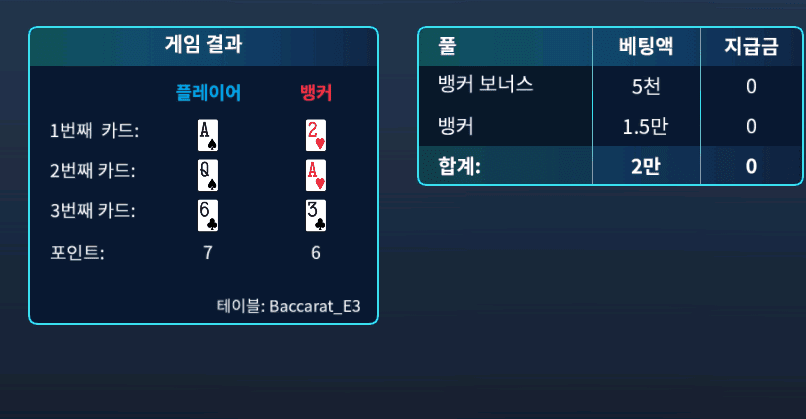 2만쿱 받은걸로 깡뱃으로 올리려했지만 ㅋㅋㅋ(0)