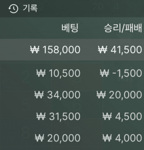 쿱받은걸로(0)