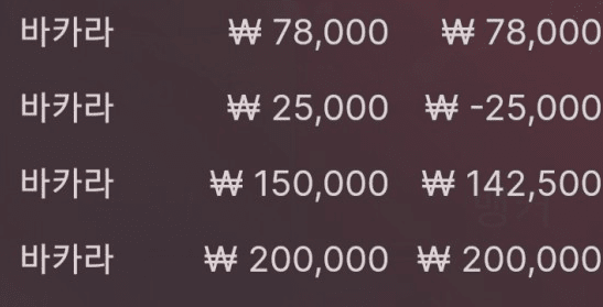 또 한번의 도전! 결과는 ^^(0)
