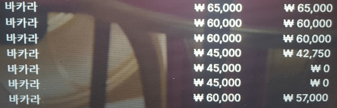 이거면 충분히 만족하지~(0)