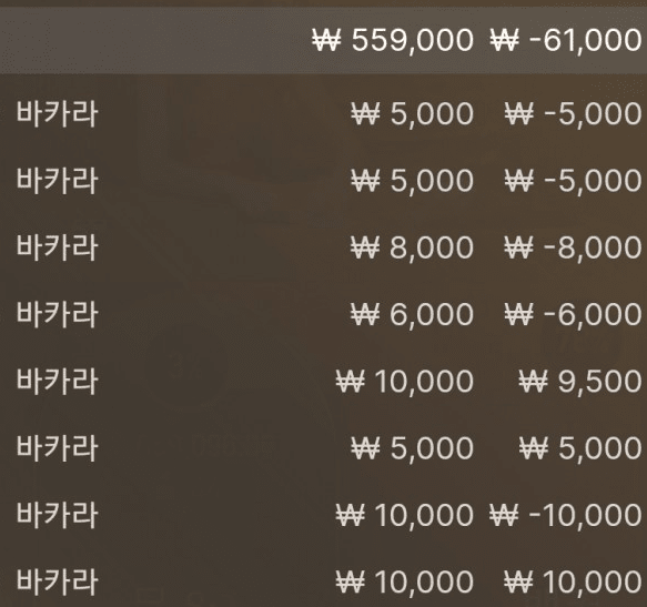 오늘은 하면 안되나보다(0)