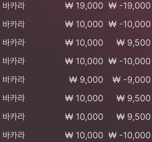승률은 꽝이네ㅠㅠ(0)