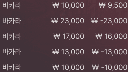 재미가 없네요ㅜㅜ(0)