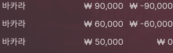 오늘은 하지 말아야 될 거 같네요(0)