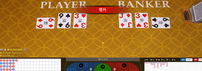 무조건 먹는구나 했더니ㅋㅋㅋㅋ(0)
