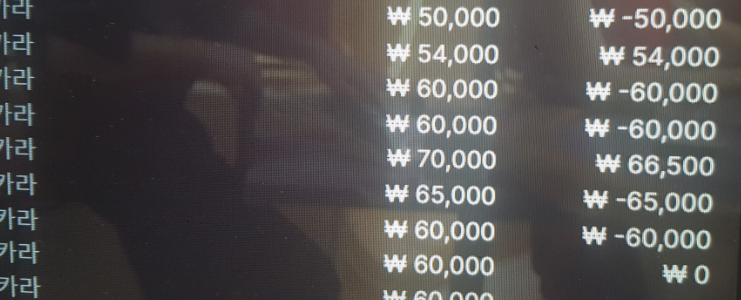 안주면 죽어도 안주네(0)