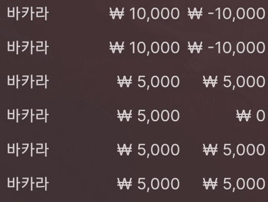 아 방심했다ㅜㅜ(0)