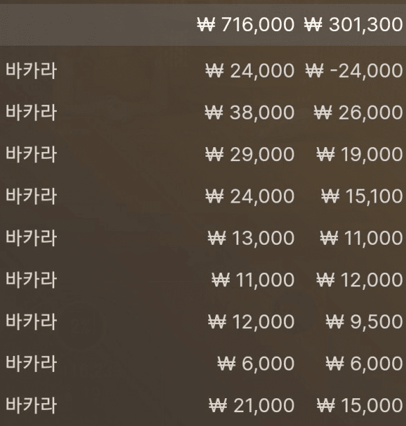 오늘밤은 성공이다(0)