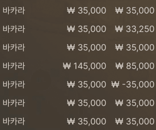 이거지 이거야~(0)