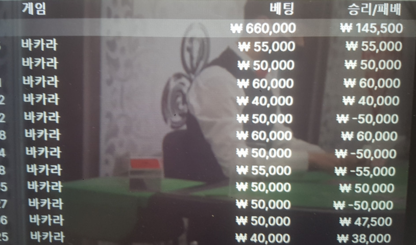 조금만 더 힘내자(0)