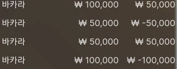 먹죽구간.. ㅋㅋ(0)