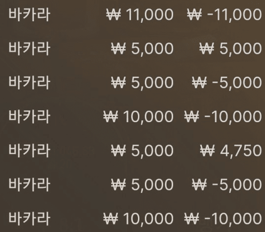 잘 안풀리네ㅠㅠ(0)