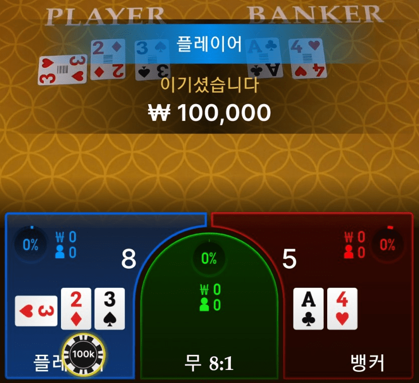 5만 깡벳 성공했네요~(0)