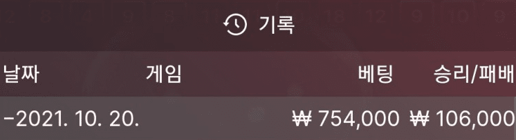 힘들었다ㅠㅠ(0)