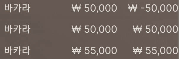 두번 먹은걸로 만족할껄 ㅠ(0)