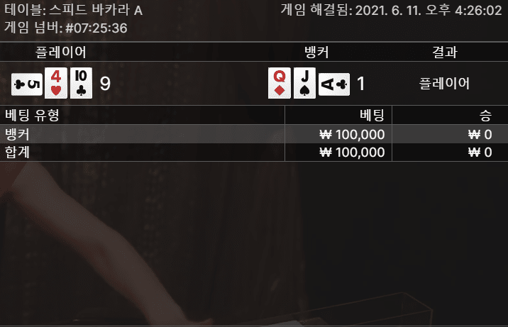 2번 배팅하고 마음 접었다(0)