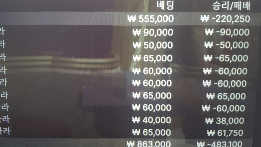 어제에 이어서 참패(0)
