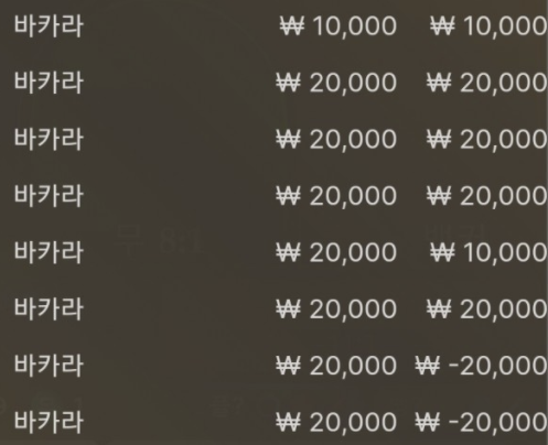 패배 후 연승(0)