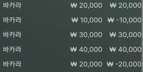 승률 나쁘지않네요(0)