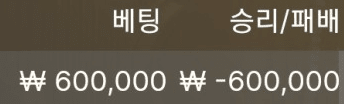 에볼 글렀다(0)