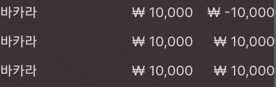 에볼 어렵다 오늘(0)