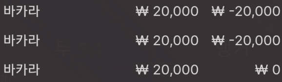 타이 때문에 부정탐(0)