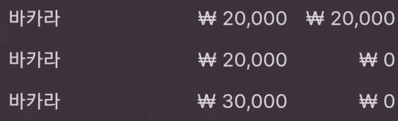 에볼 타이타이(0)