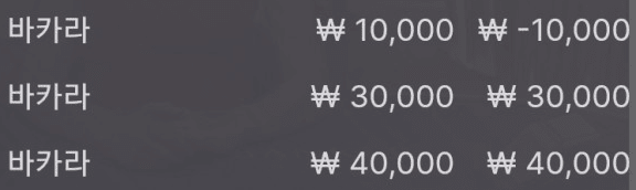 일당 벌이 끝(0)